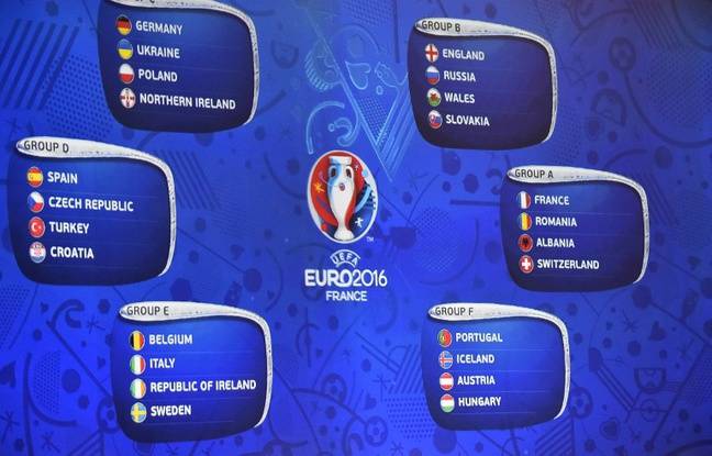 Où auront lieu les matchs de l’Euro ?
