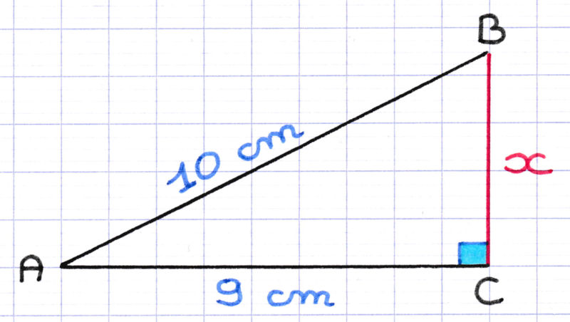 Comment calculer les cotes ?