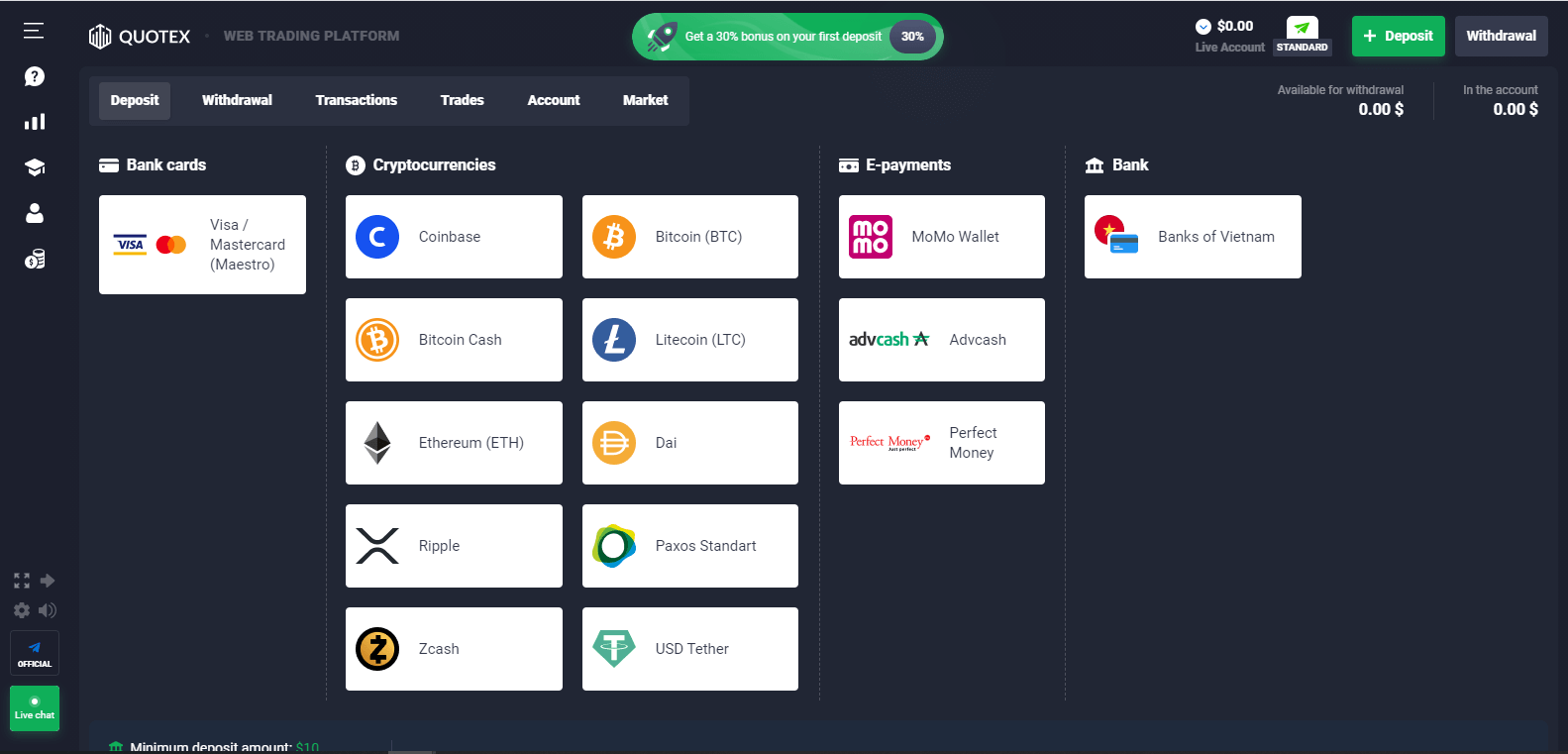 Comment vérifier un compte Unibet ?