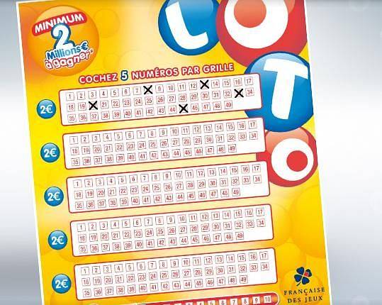 Comment jouer à plusieurs au loto en ligne ?