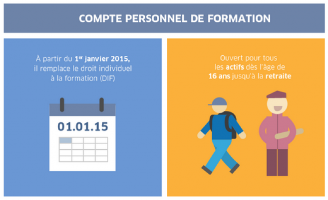 C’est quoi un compte Neteller ?