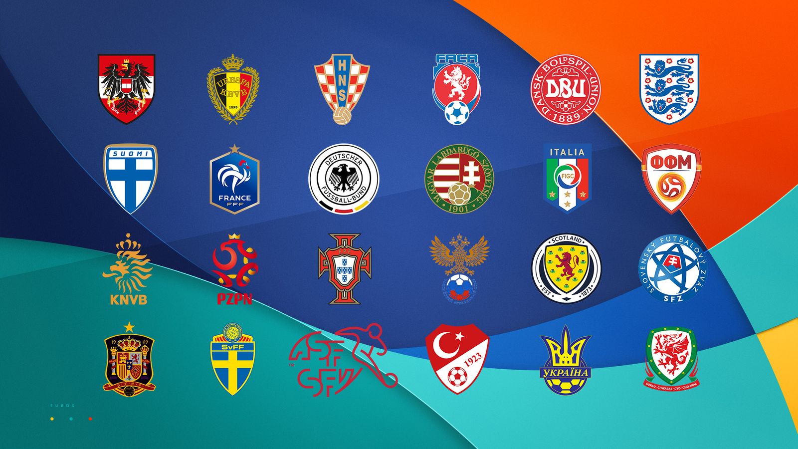 Qui se qualifié pour Euro 2020 ?