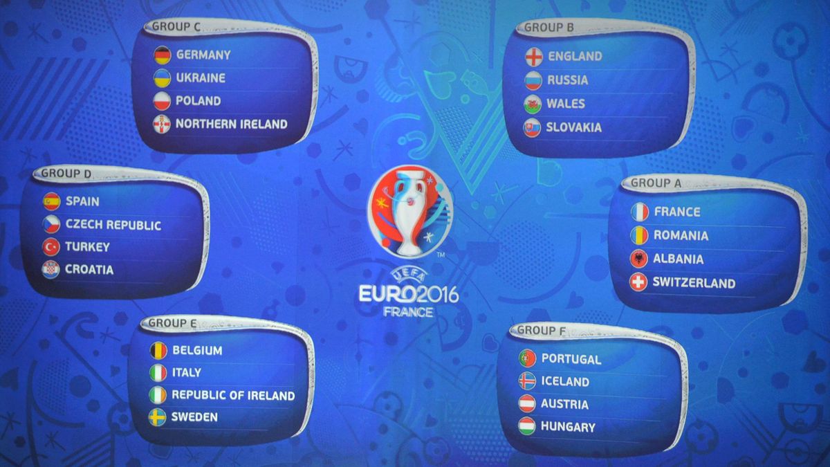 Comment sont fait les groupes pour l’Euro ?