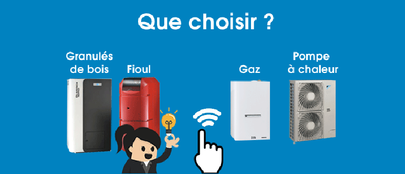 Quel est le meilleur pari système ?