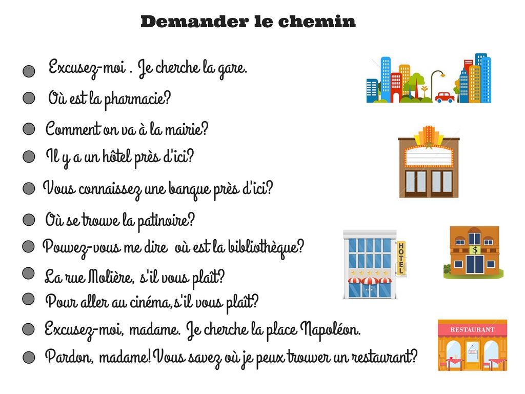 Comment demander et indiquer son chemin ?