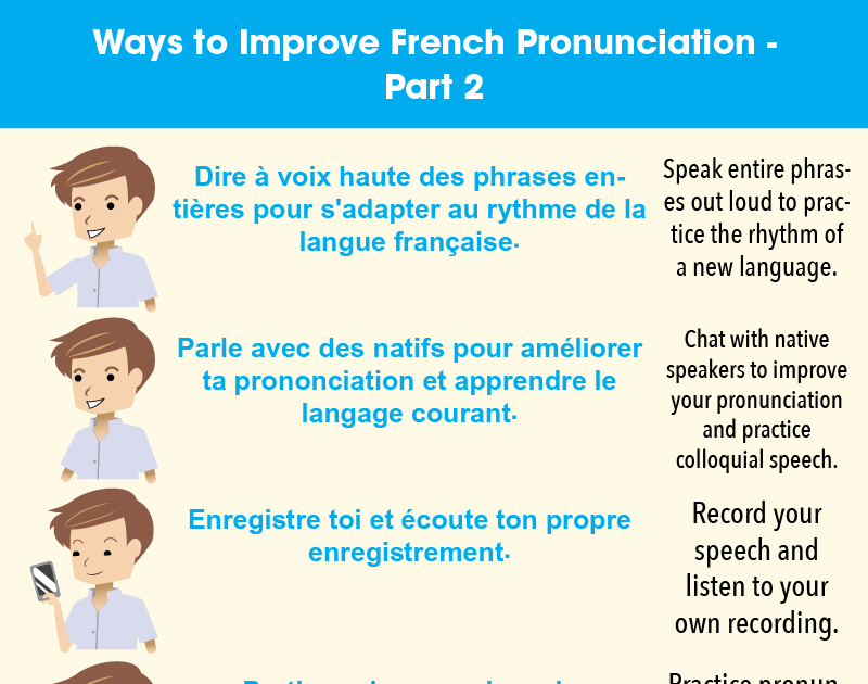 Comment on dit 20 en espanol ?