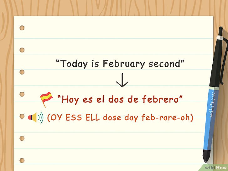 Comment on écrit la date en espagnol ?