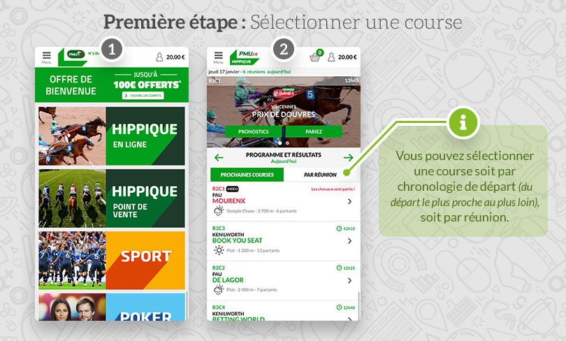 Comment parier avec mon compte My PMU ?