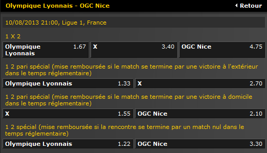 Comment se faire parrainer sur Bwin ?