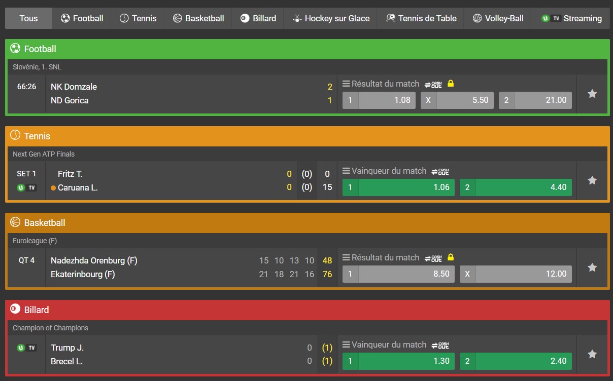 Comment utiliser le pari gratuit Unibet ?