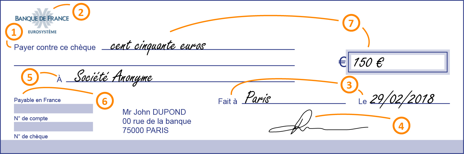 Qui est l’émetteur sur une remise de chèque ?
