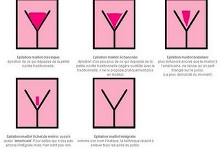 C’est quoi le maillot Third ?