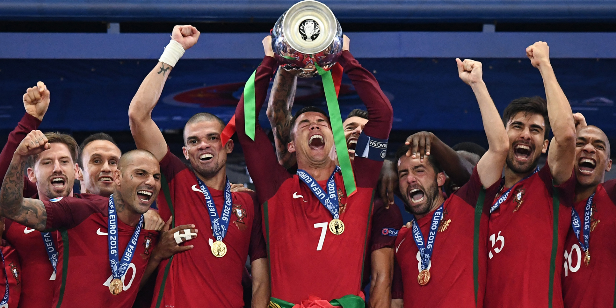 Comment Classement Euro 2021 ?