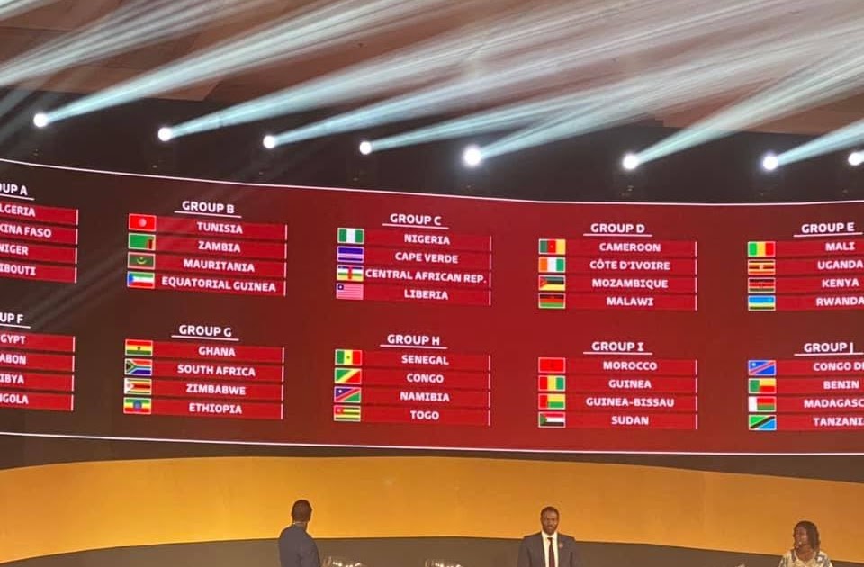 Comment Eliminatoire Coupe du monde 2022 ?