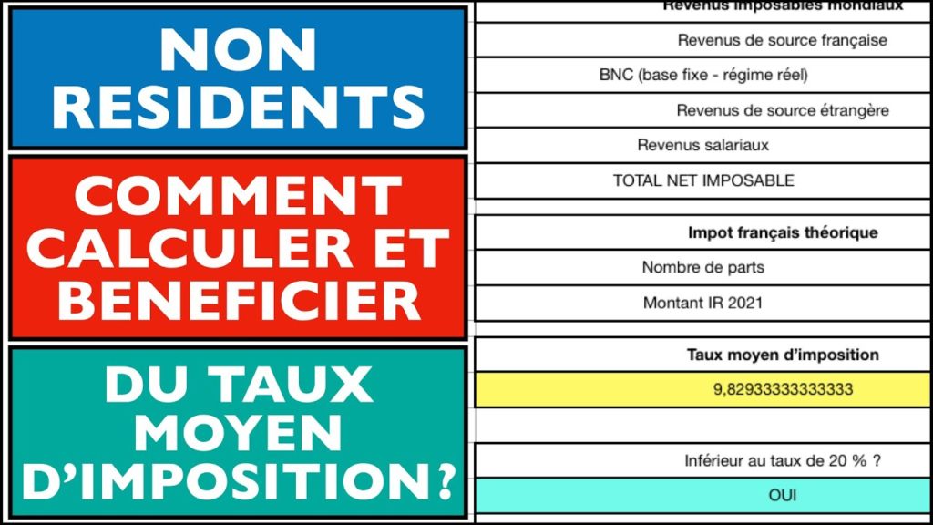 Quel est le montant minimum pour vivre ?