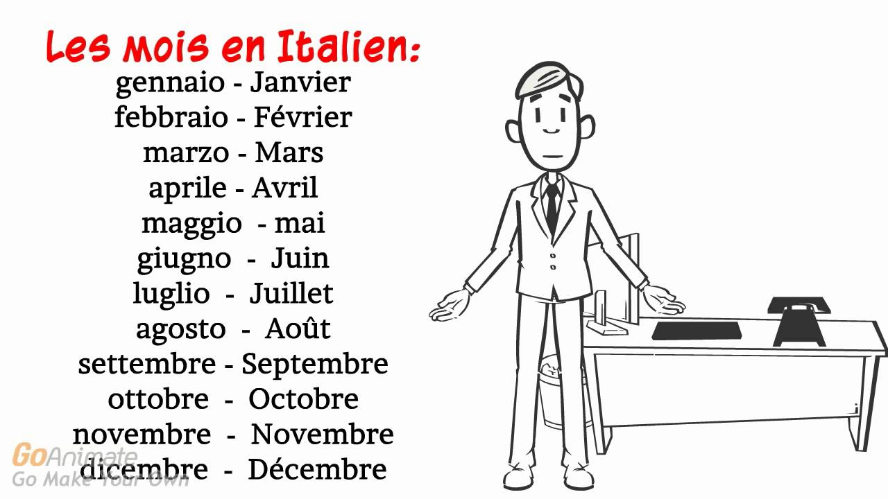 Comment apprendre l’italien en une semaine ?