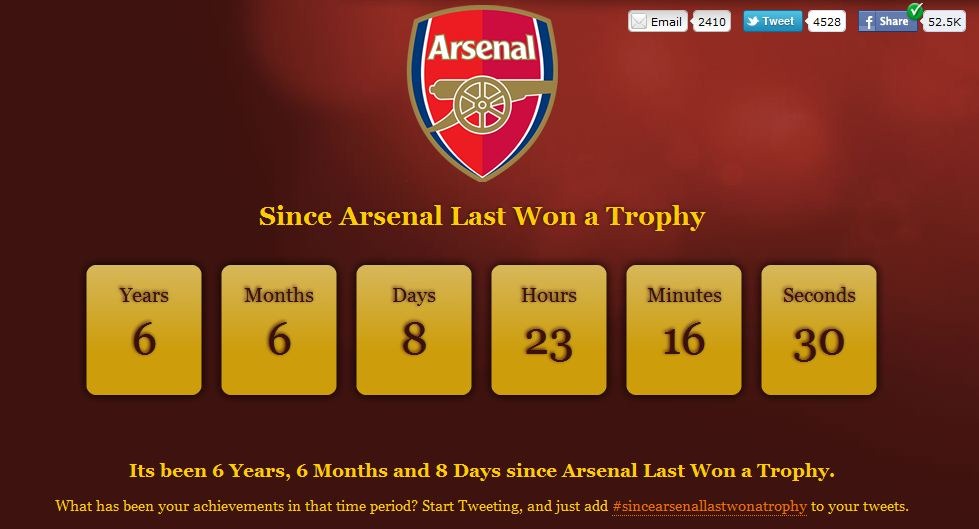 How many EPL trophies has Arsenal won?