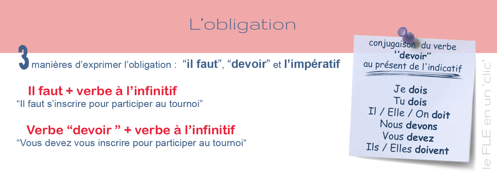 Comment exprimer l’obligation en français ?