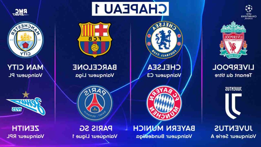 Qui diffuse la Ligue des Champions 2021 2022 ?