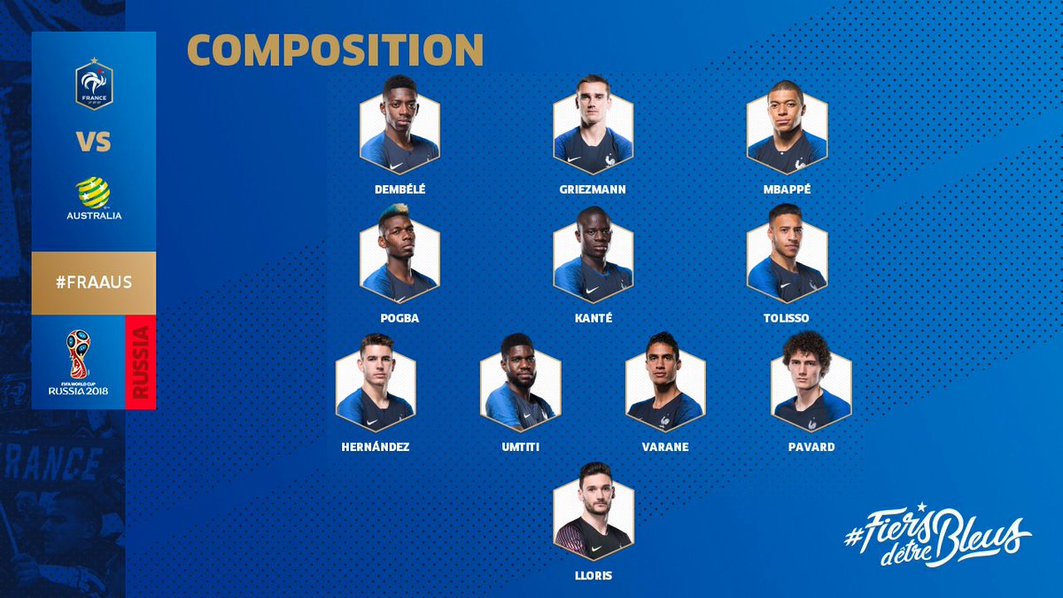 Quelle est la composition de l’équipe de France pour la Coupe du Monde ?