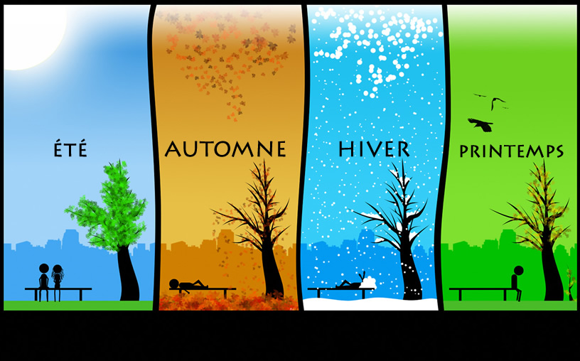 Comment Disons-nous automne en anglais ?
