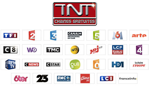 Comment remettre les chaînes de la TNT ?