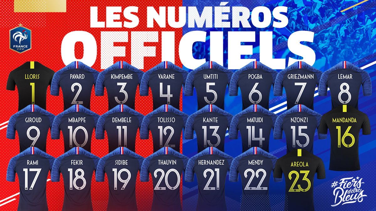 Comment être un bon numéro 10 au foot ?