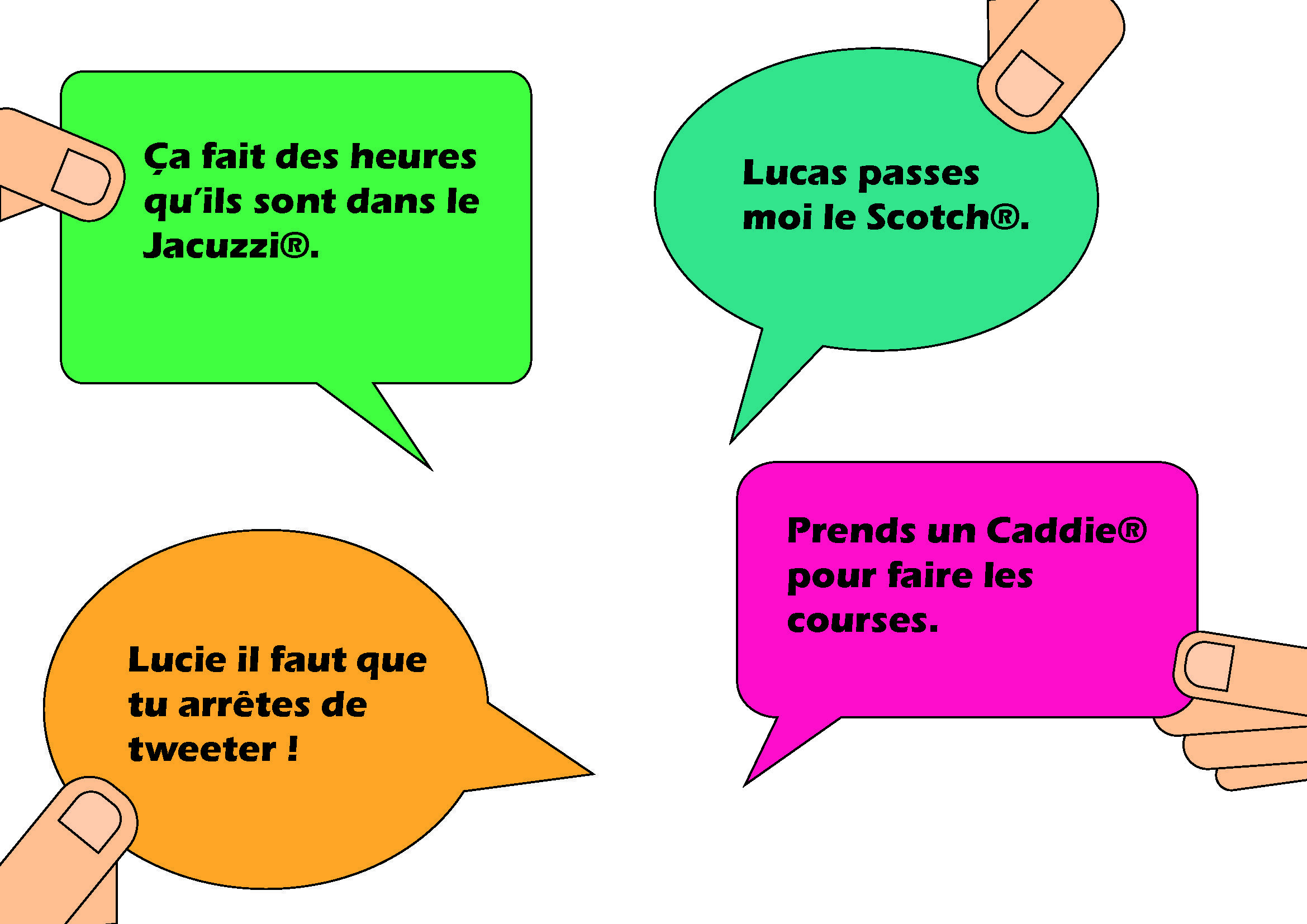 Qu’est-ce que l’image d’une marque ?