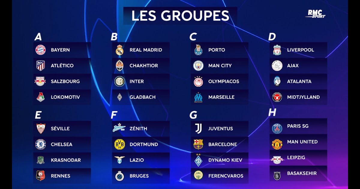 Quand le tirage de la Ligue des Champions 2021 2022 ?