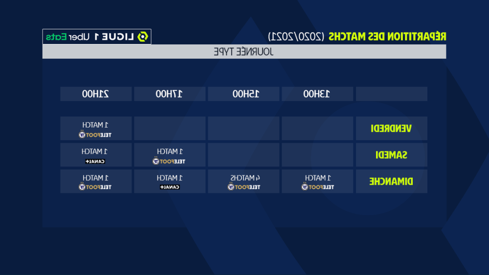 Qui diffuse la Ligue 1 en 2021 ?