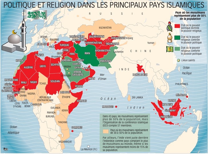 Quel est le pays le plus titré en Europe ?