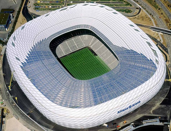 Comment s’appelle le stade du Bayern de Munich ?