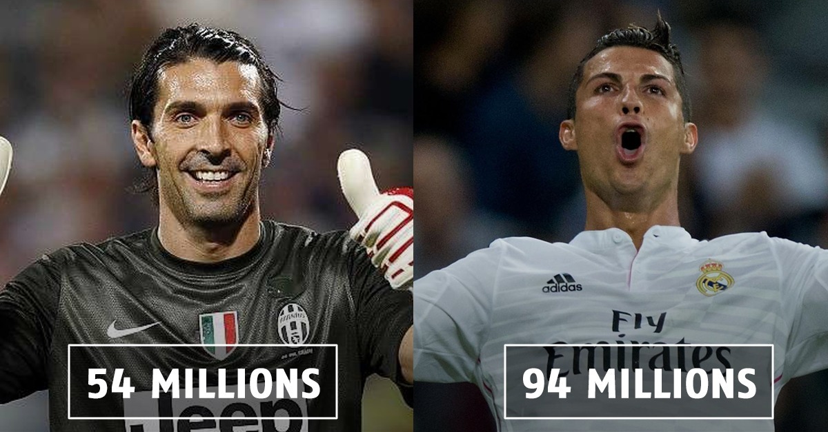 Quel est le poste le plus difficile au football ?