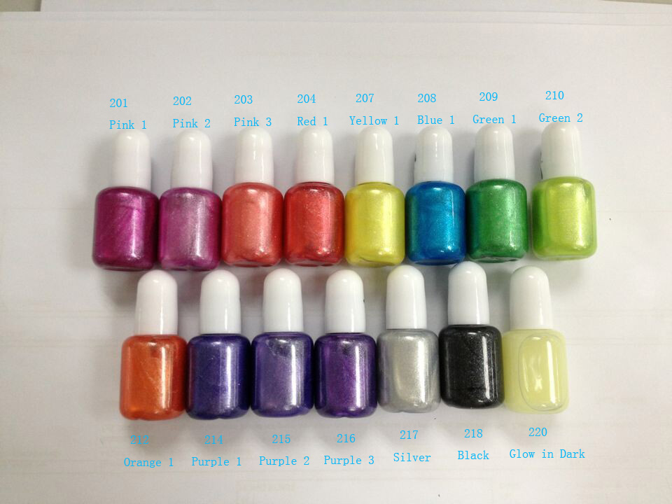 Quelle est le moi de l’été ?