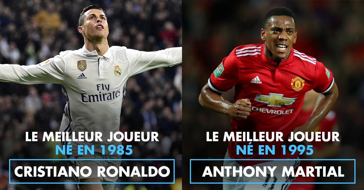 Quel joueur de foot est né le 15 octobre ?