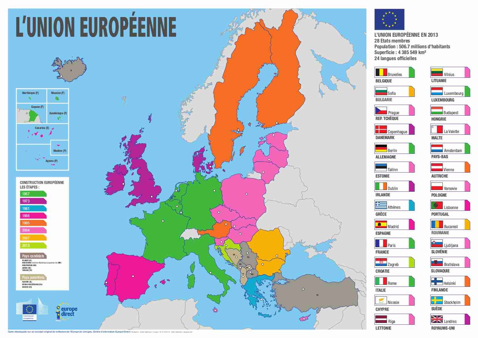 Quel est le dernier pays de l’Union européenne ?