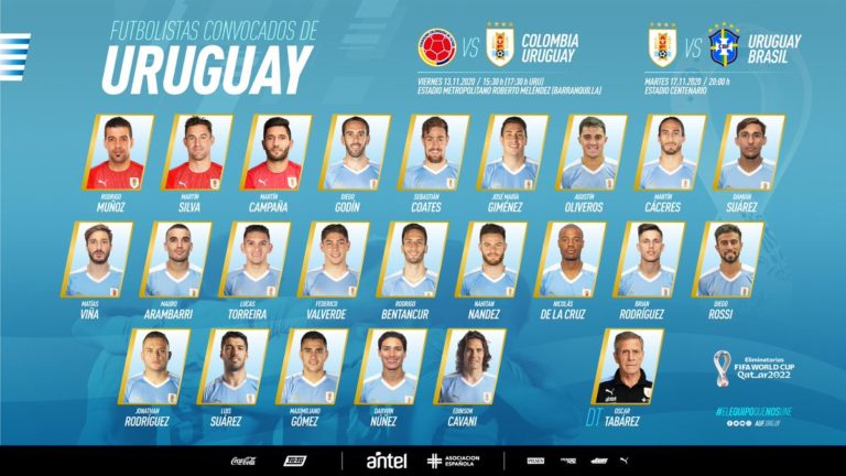 Quels sont les joueurs qui vont venir au Real Madrid en 2022 ?