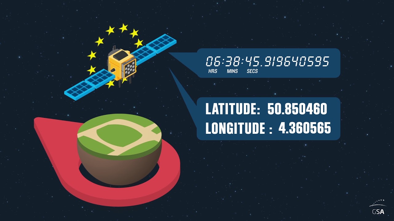 Qu’est-ce que Bet ?