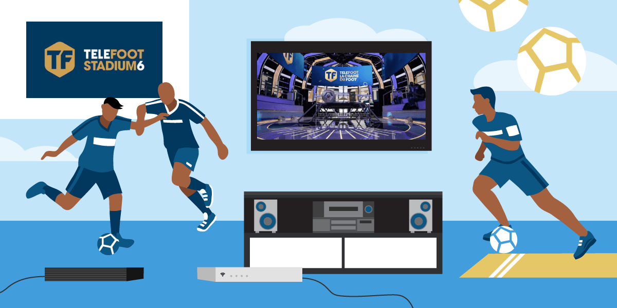 Quel numéro de chaîne beIN Sport sur Canalsat ?