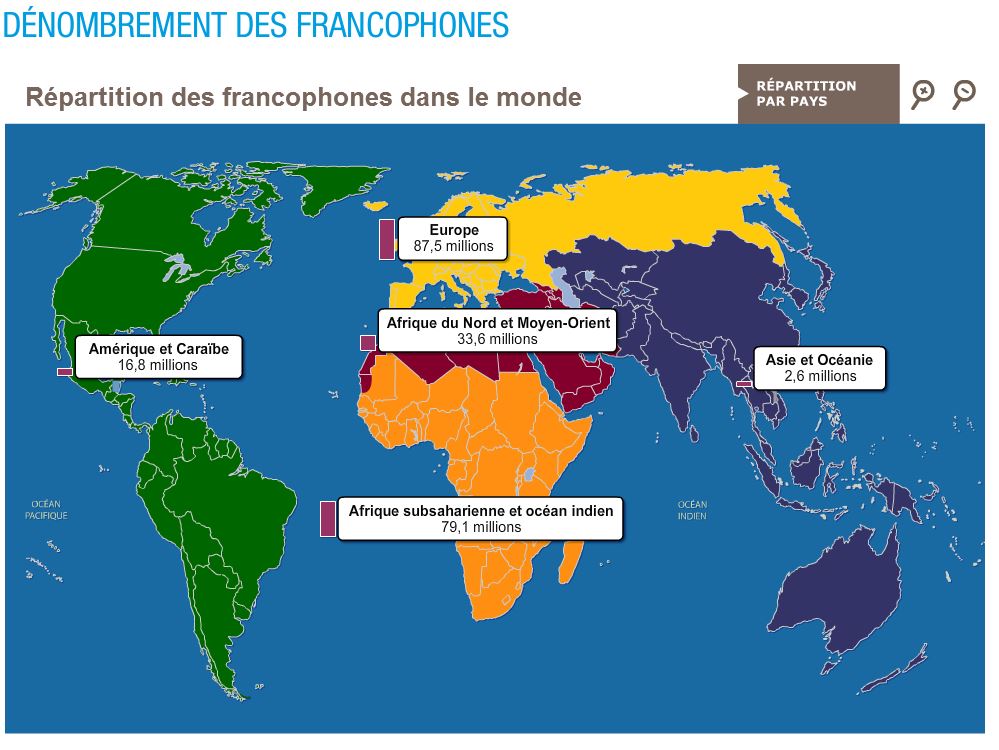 Quelle est la langue la plus parlée en Turquie ?