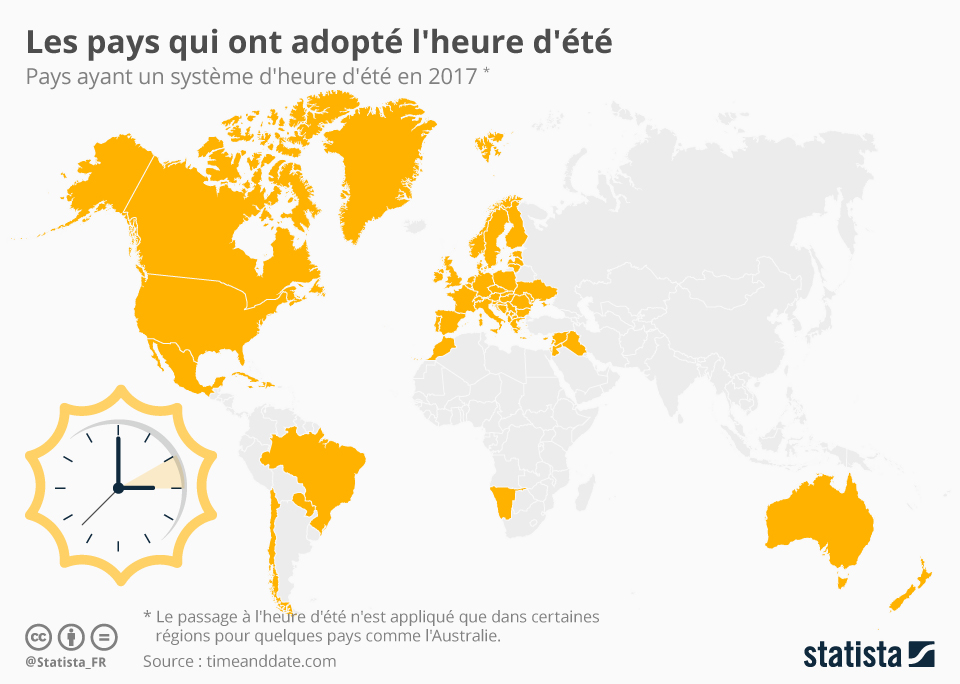 Qui a adopté l’euro ?