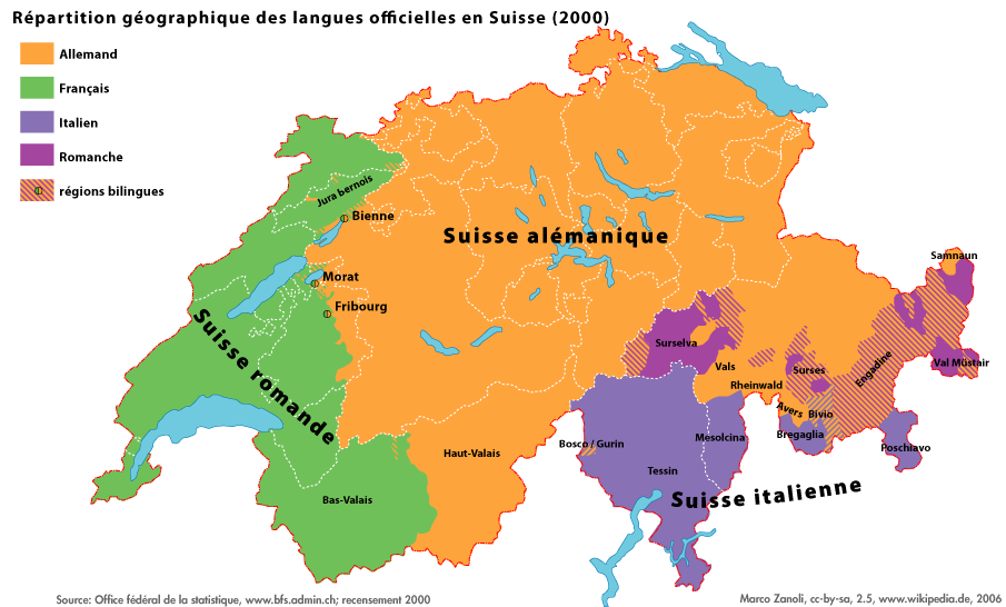 Quelle langue parle l’équipe suisse ?