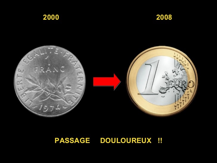 Comment calculer les anciens francs en euro ?