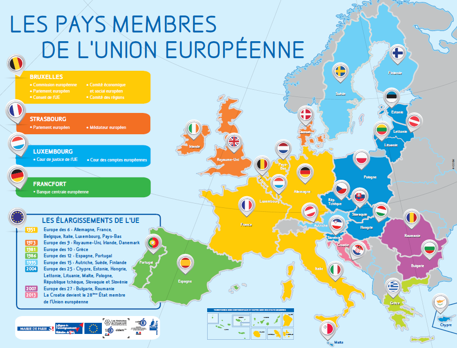 Quels sont les 27 pays membres de l’Union européenne ?