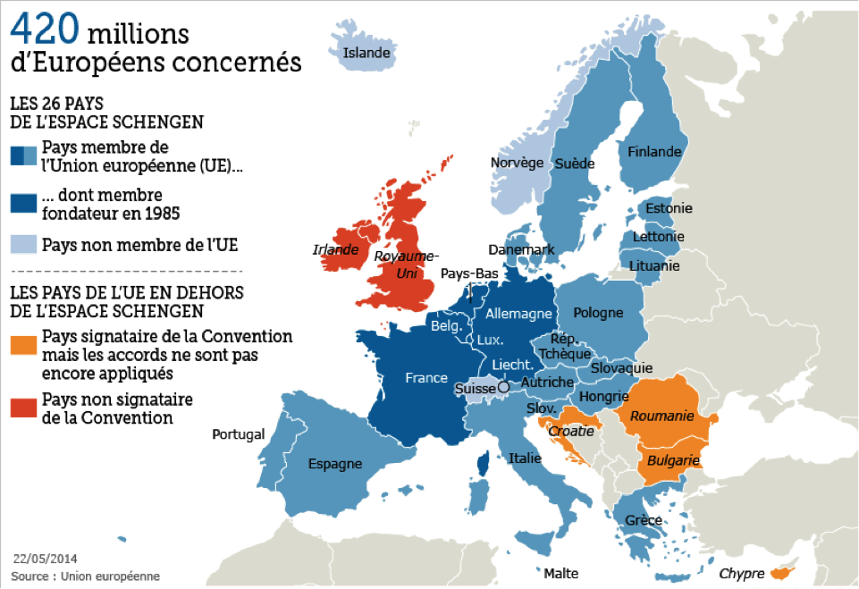 Est-ce que la Pologne fait partie de l’espace Schengen ?
