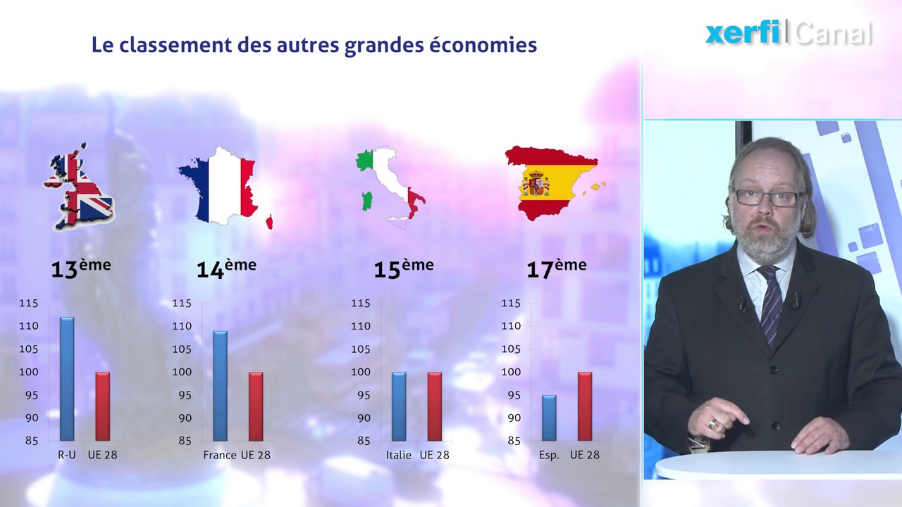 Quel est le club le plus riche en Europe en 2021 ?
