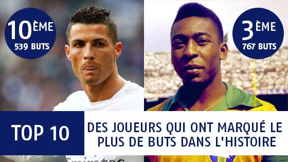 Quel joueur qui a marqué 5 buts dans 9 minutes ?