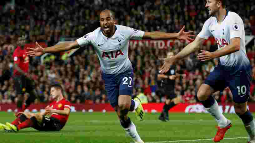 Quels sont les résultats du championnat anglais ?