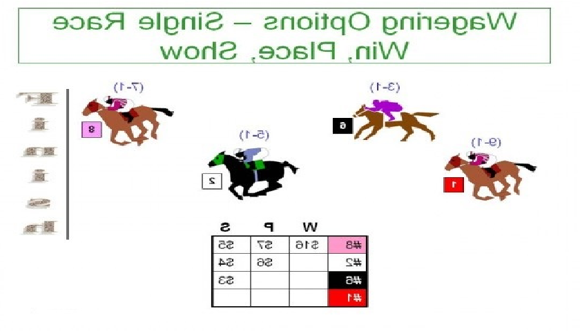 Comment savoir quel cheval va gagner ?