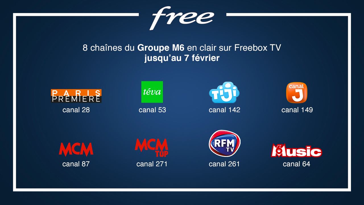 Quelles sont les chaînes du groupe M6 ?